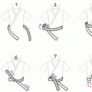 Как завязать пояс на кимоно для дзюдо Правильно завязать широкий пояс на платье